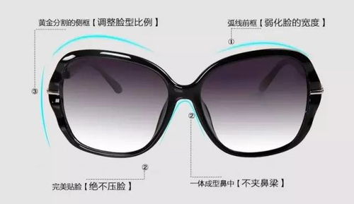 配眼鏡不再被忽悠，識破“吸盤”陷阱，精明消費護眼更安心